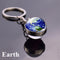 Solar System Planet Key Ring Earth