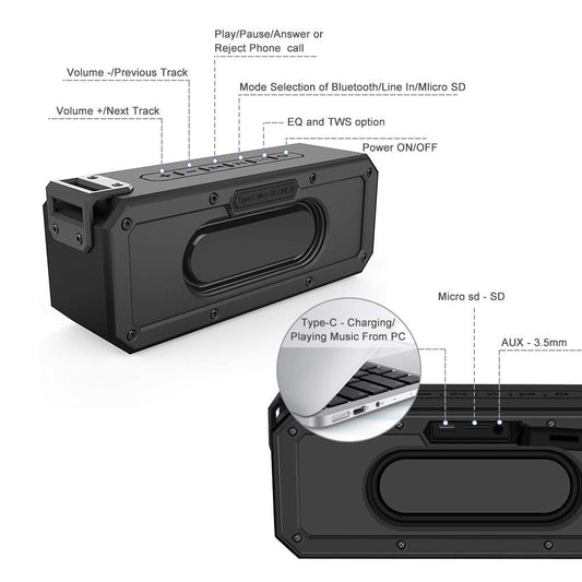 Parlante Bluetooth Portátil Resistente al Agua 40W - Image 2