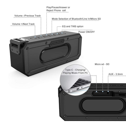 Parlante Bluetooth Portátil Resistente al Agua 40W - Image 2