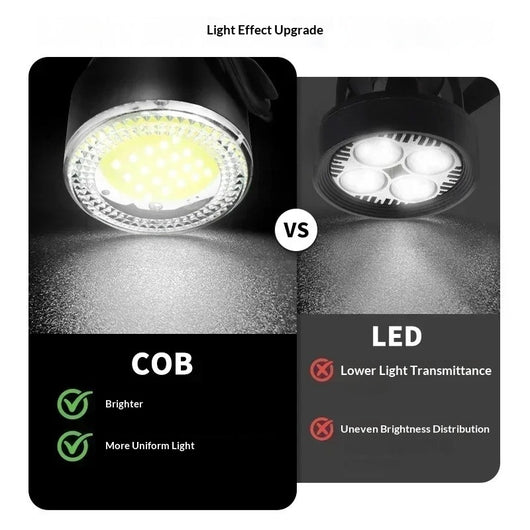 Juego de Luces LED para Bicicleta con Carga USB - Image 16