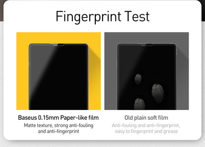 Protector de Pantalla Paper Like para iPad Mini - Transparente - Image 21