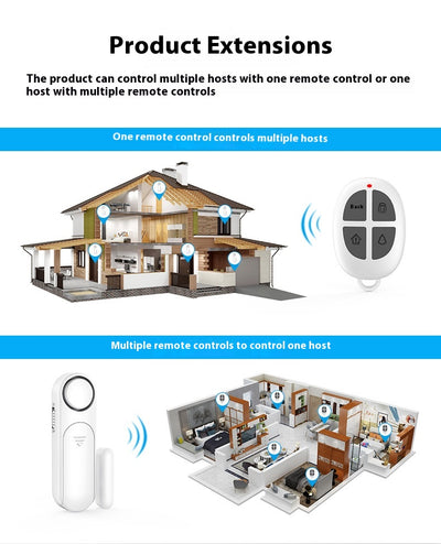 Alarma de Seguridad para Puertas y Ventanas con Red Protectora - Image 16