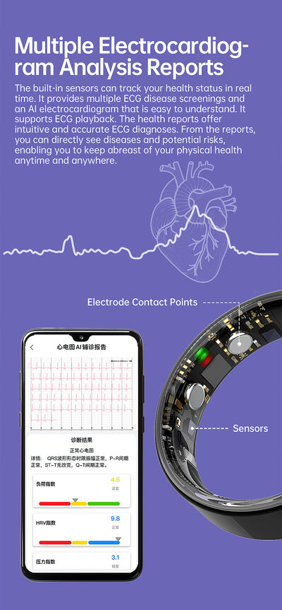 Anillo Inteligente ER08 con ECG y Monitor de Frecuencia Cardíaca - Image 7