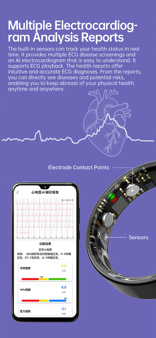 Anillo Inteligente ER08 con ECG y Monitor de Frecuencia Cardíaca - Image 7