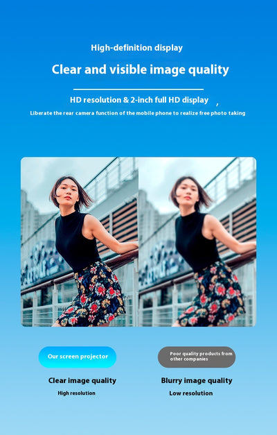 Espejo Proyector para Selfies - Pantalla Trasera para Fotografía Simultánea - Image 20