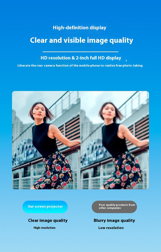 Espejo Proyector para Selfies - Pantalla Trasera para Fotografía Simultánea - Image 20