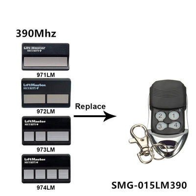 Control Remoto Universal para Puertas de Garaje Europeas y Americanas