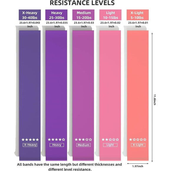 Bandas Elásticas de Resistencia para Ejercicio - Set de 5 Niveles