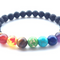 Universe Galaxy Eight Planets Solar System Guardian Star Natural Stone Beads Bracelet R