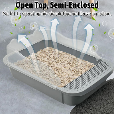 Arenero Tamizable para Gatos Pequeños con Bordes Altos y Bandeja Desmontable - Image 10