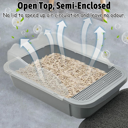 Arenero Tamizable para Gatos Pequeños con Bordes Altos y Bandeja Desmontable - Image 10