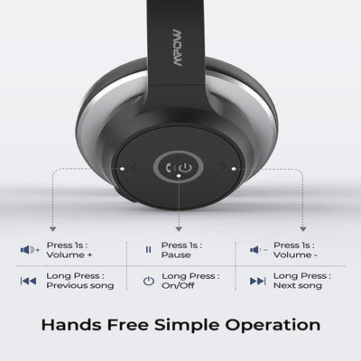 Auriculares con Cancelación de Ruido - Image 4