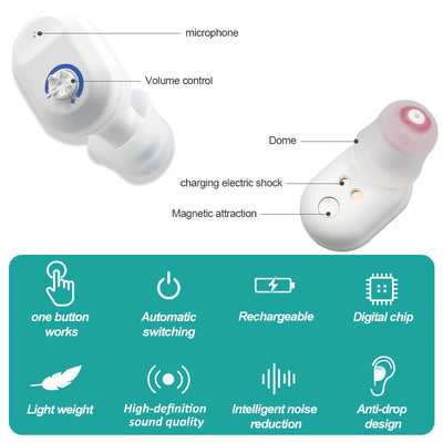 Audífono Invisible Inalámbrico para Adultos Mayores - Image 4