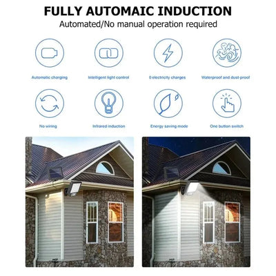 Lámpara Solar de Pared Inteligente con Sensor de Movimiento - 3 Modos de Iluminación - Image 18