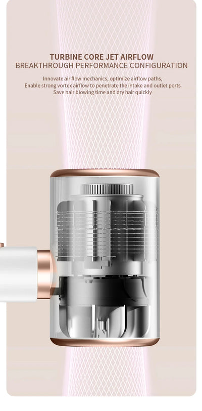 White professional hair dryer with rose gold accents, blue fan, and two control buttons, shown with a US 110V plug and a 360-degree rotating air collector nozzl - Image 27