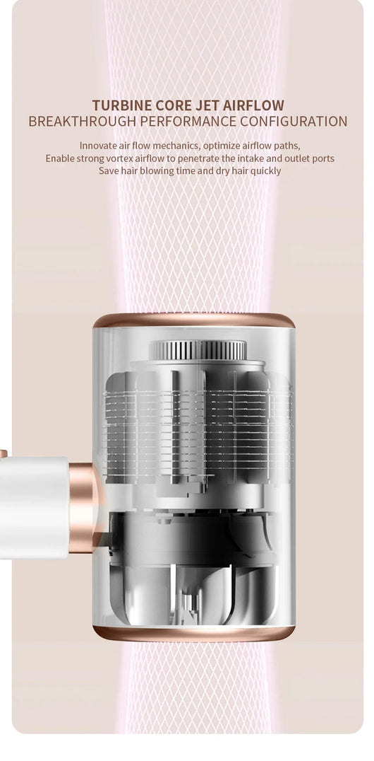 White professional hair dryer with rose gold accents, blue fan, and two control buttons, shown with a US 110V plug and a 360-degree rotating air collector nozzl - Image 27