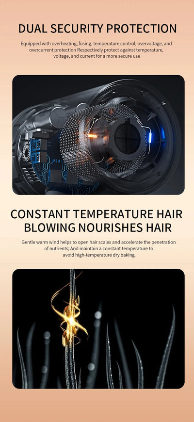 White professional hair dryer with rose gold accents, blue fan, and two control buttons, shown with a US 110V plug and a 360-degree rotating air collector nozzl - Image 39