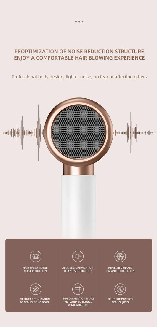 White professional hair dryer with rose gold accents, blue fan, and two control buttons, shown with a US 110V plug and a 360-degree rotating air collector nozzl - Image 49