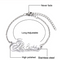 Personalize Colar, Anel, Brinco, Pulseira com Corrente, Banhado a Prata