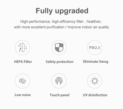 Purificador de Aire Multifuncional con Filtro HEPA H13 y Luz UVC para Hogar y Auto - Image 10