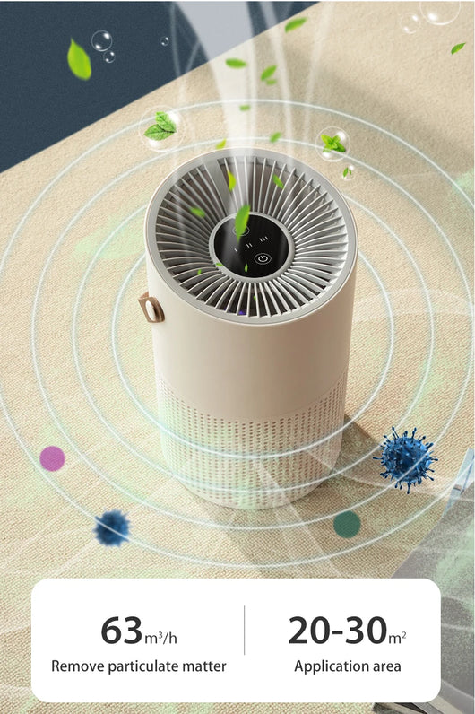 Purificador de Aire Multifuncional con Filtro HEPA H13 y Luz UVC para Hogar y Auto - Image 12