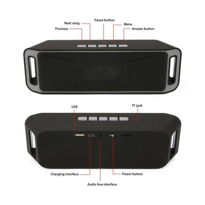 Parlante Bluetooth Dual con Sonido Envolvente - Image 3
