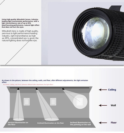 Foco LED Ajustable para Escenarios, Bares, Restaurantes y Cafeterías - Image 15