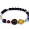 Universe Galaxy Eight Planets Solar System Guardian Star Natural Stone Beads Bracelet A