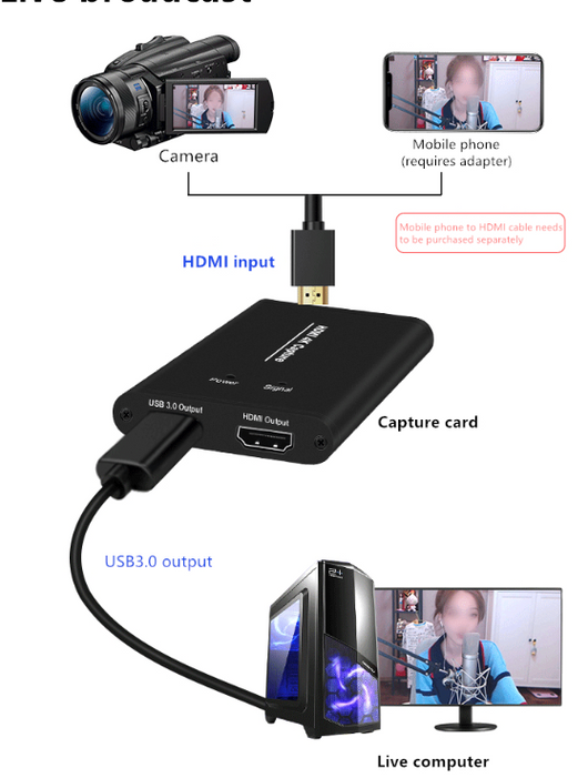 Capturadora de Video Profesional USB 3.0 4K - Image 3