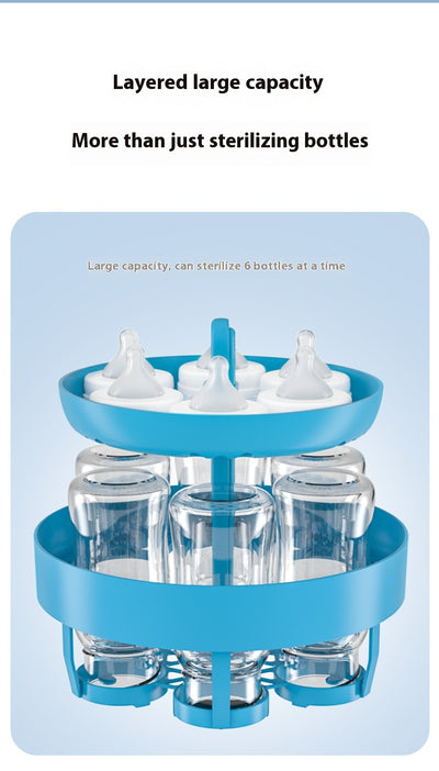 Esterilizador de Biberones y Accesorios de Gran Capacidad sin Secado - Image 13