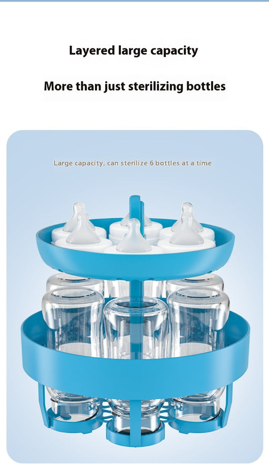 Esterilizador de Biberones y Accesorios de Gran Capacidad sin Secado - Image 13