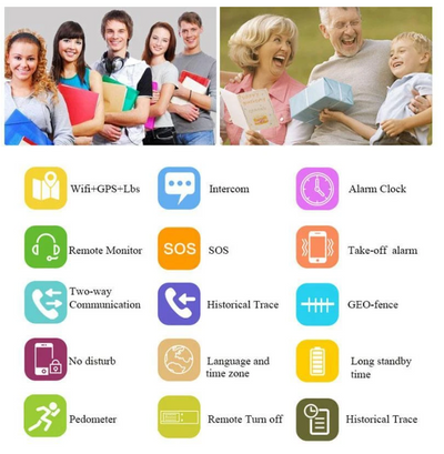 Reloj Inteligente GPS para Adultos Mayores con SOS y Wifi - Image 12