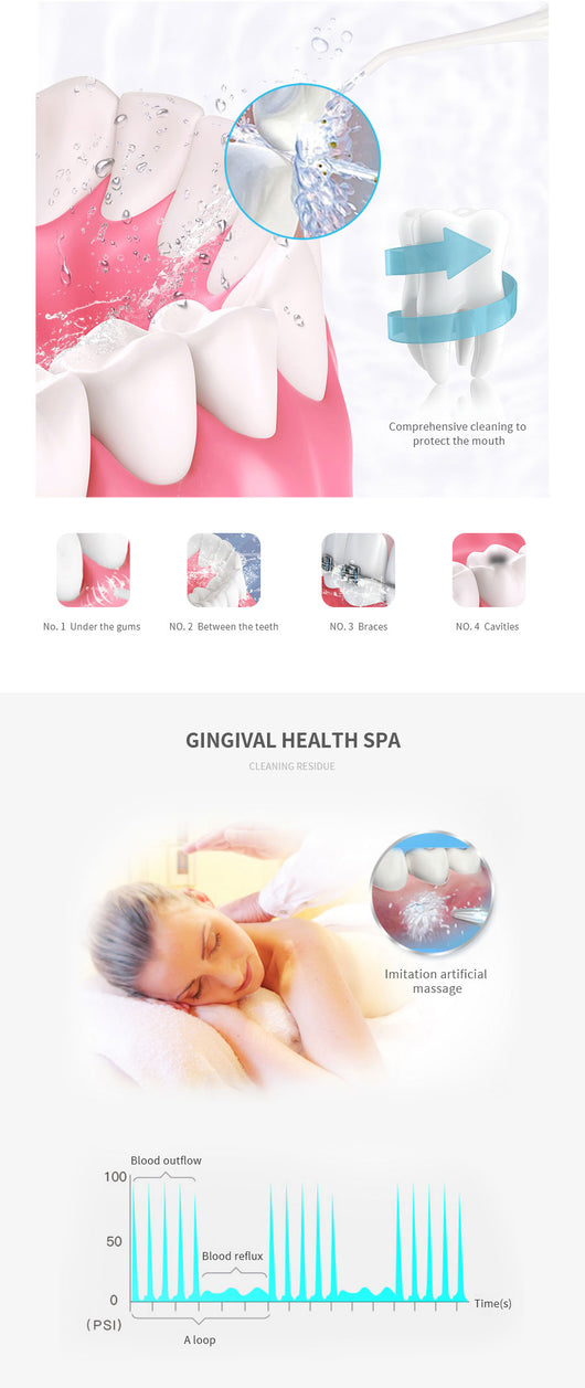 Irrigador Dental Portátil Neumático Rojo - Image 9