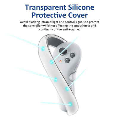 Anillo de Protección de Silicona Transparente para Controles Pico Neo 4 - Image 3