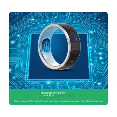 Anillo Inteligente con IA y Control por Voz - Image 12