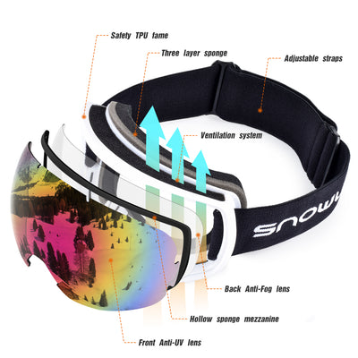 Gafas de Esquí Antivaho Doble Capa para Hombre y Mujer - Compatible con Lentes Correctivos - Image 3