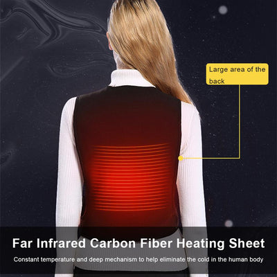 Chaleco Calefactor Multifuncional