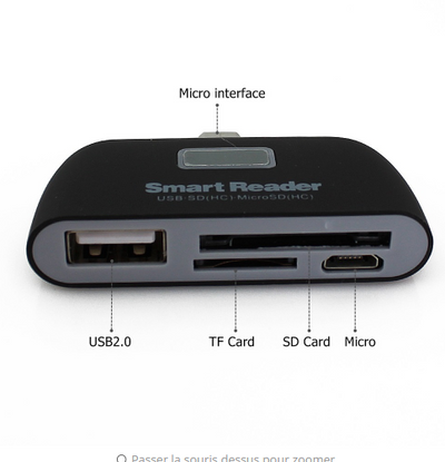 Lector de Tarjetas USB-C OTG