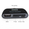 Lector de Tarjetas USB-C OTG
