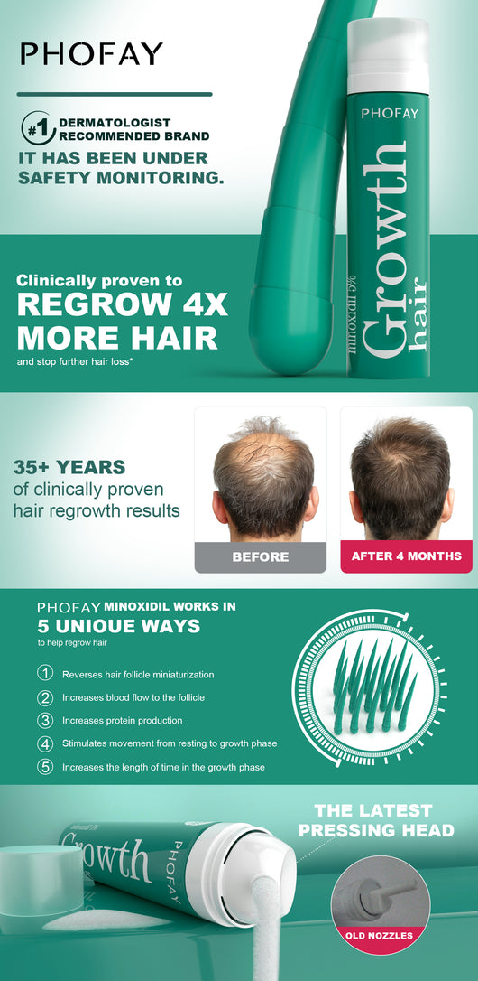 Mousse Anticaída Minoxidil CH004 - Image 20