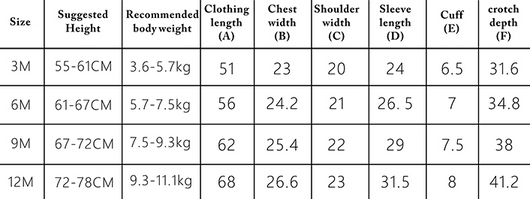 Ropa Interior de Algodón para Bebé - Enterizo Suave y Cómodo - Image 27