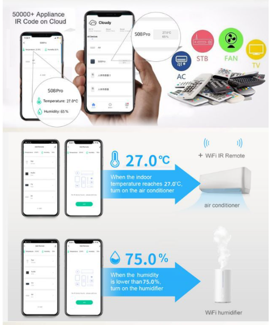Control Remoto Universal WiFi por Infrarrojo - Compatibilidad Total - Image 14