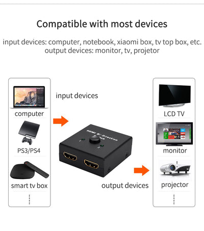 Divisor HDMI 2 en 1 - Switch Bidireccional de Alta Definición - Image 2