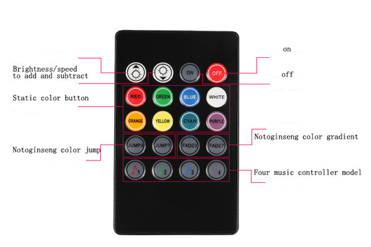Lámpara Ambiental USB para Auto con Control por Música y Carga Rápida - Image 2