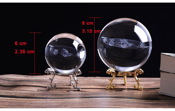 Esfera de Cristal del Sistema Solar