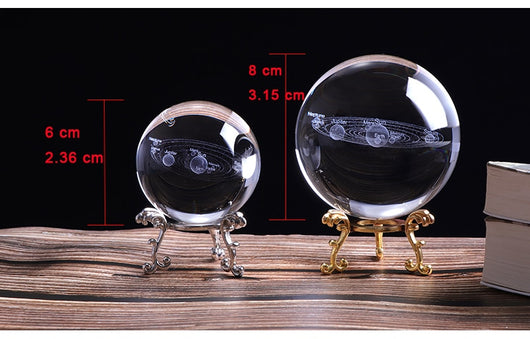 Esfera de Cristal del Sistema Solar - Image 2