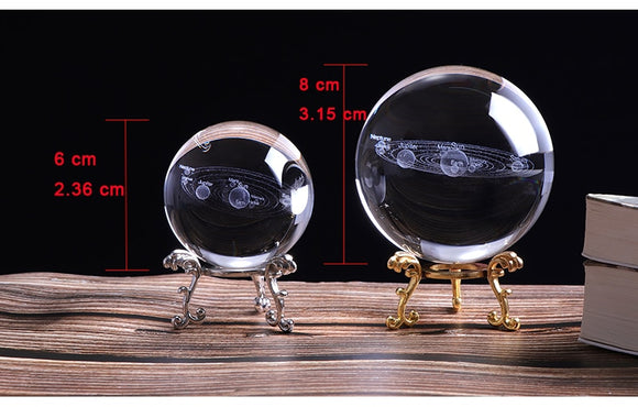 Esfera de Cristal del Sistema Solar