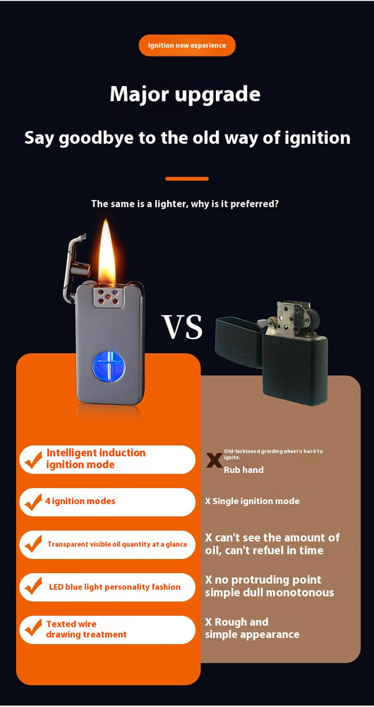 Encendedor Inteligente con Control por Voz y Inducción por Movimiento - Image 19
