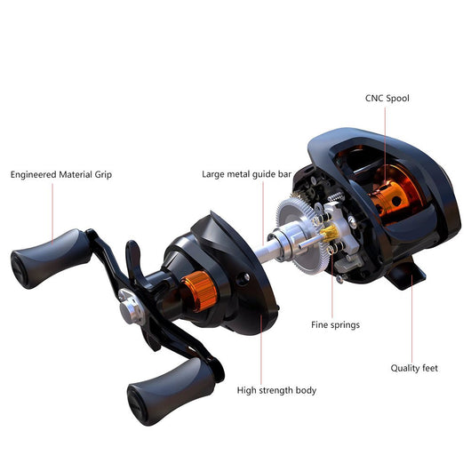 Carrete de Pesca Profesional Antiexplosión de Largo Alcance en Metal - Image 18