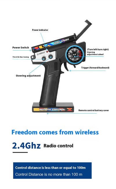 Auto de Control Remoto Eléctrico 4x4 para Niños - Image 14